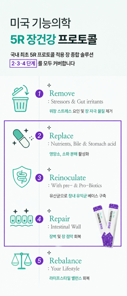 문자임설명