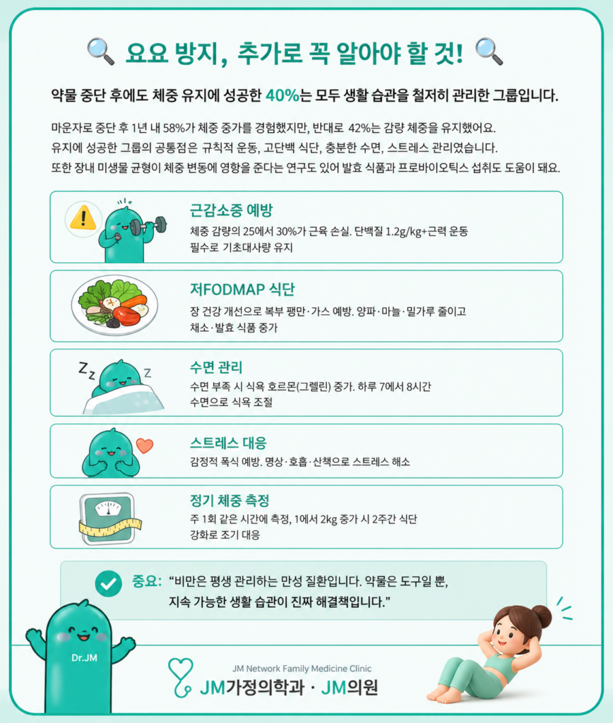 다이어트 요요방지