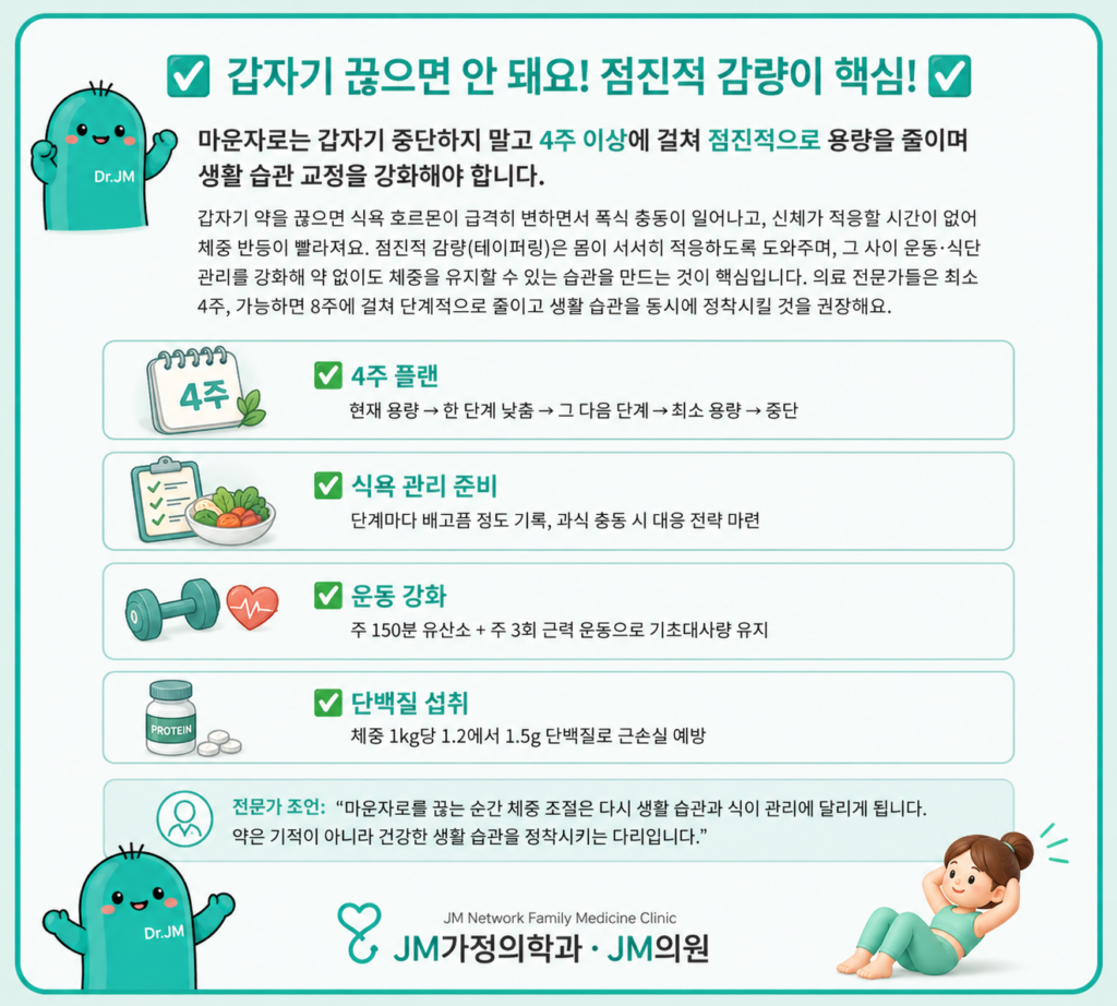 마운자로 중단 방법