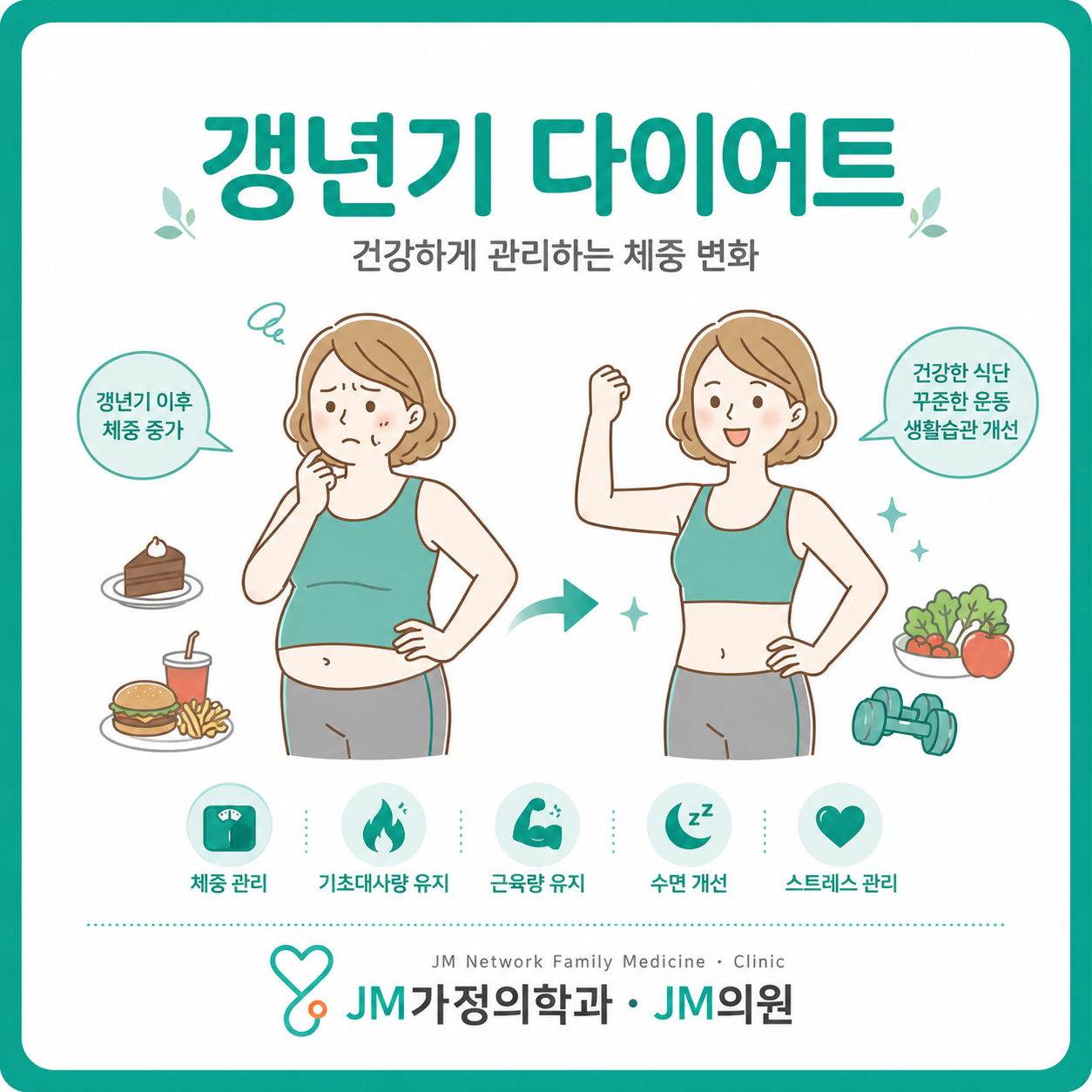 갱년기 다이어트