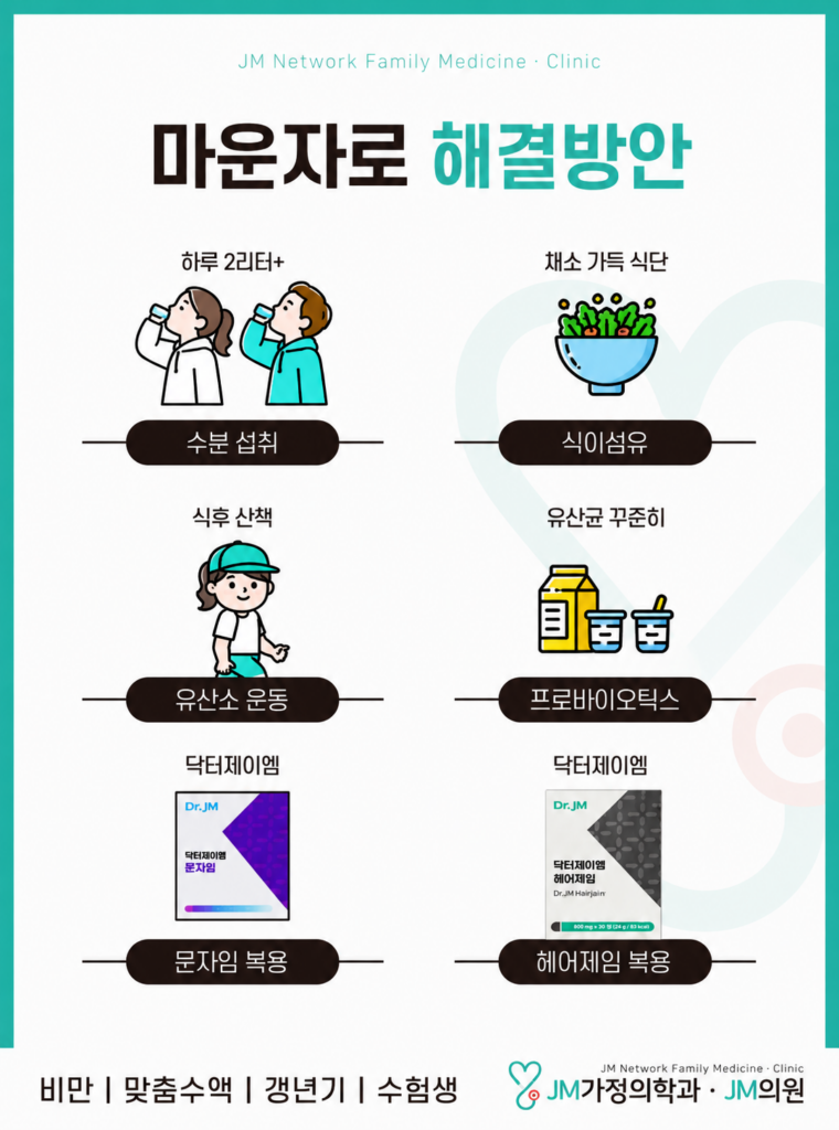 마운자로 해결방안
