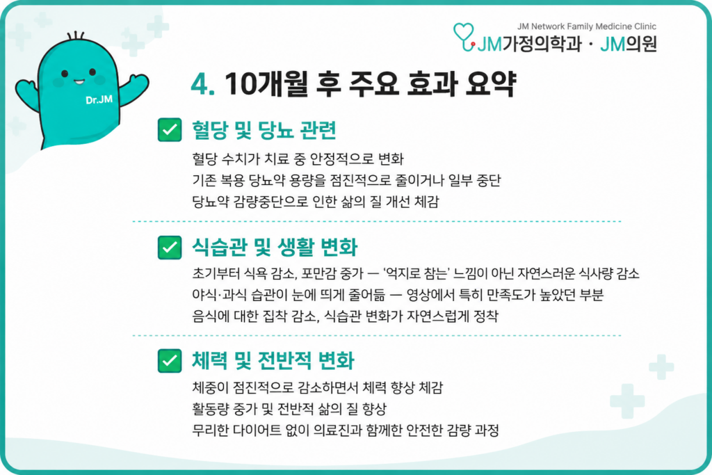 마운자로 10개월 후기
