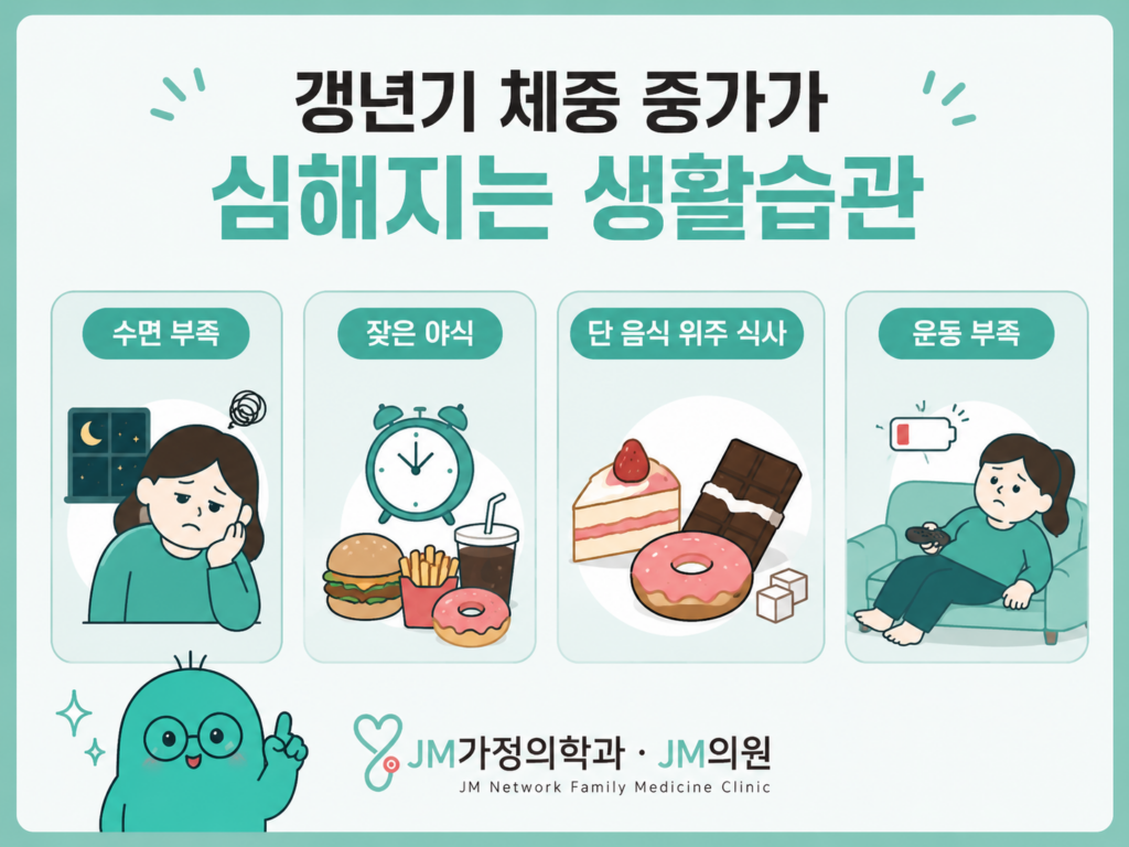 갱년기 복부비만 원인 생활습관