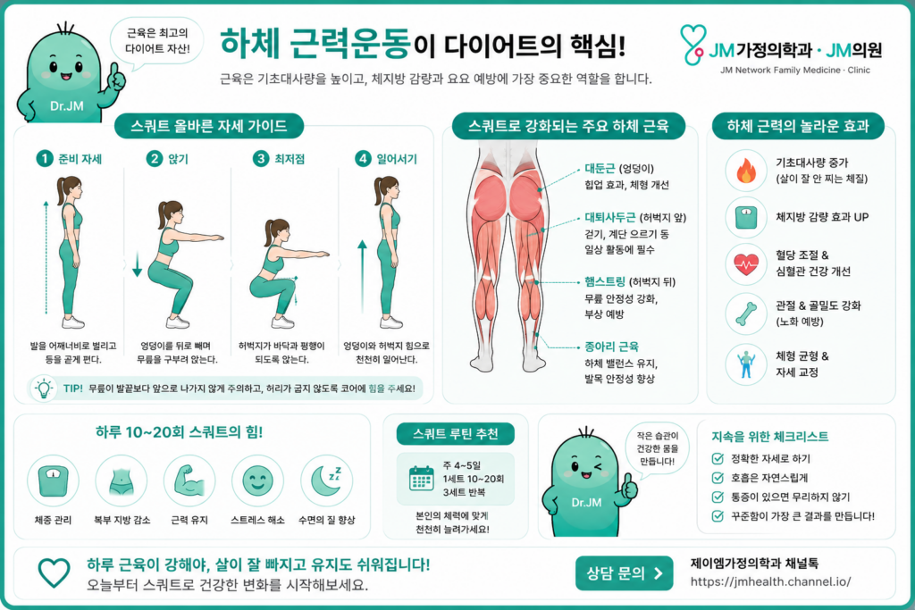 근력운동
