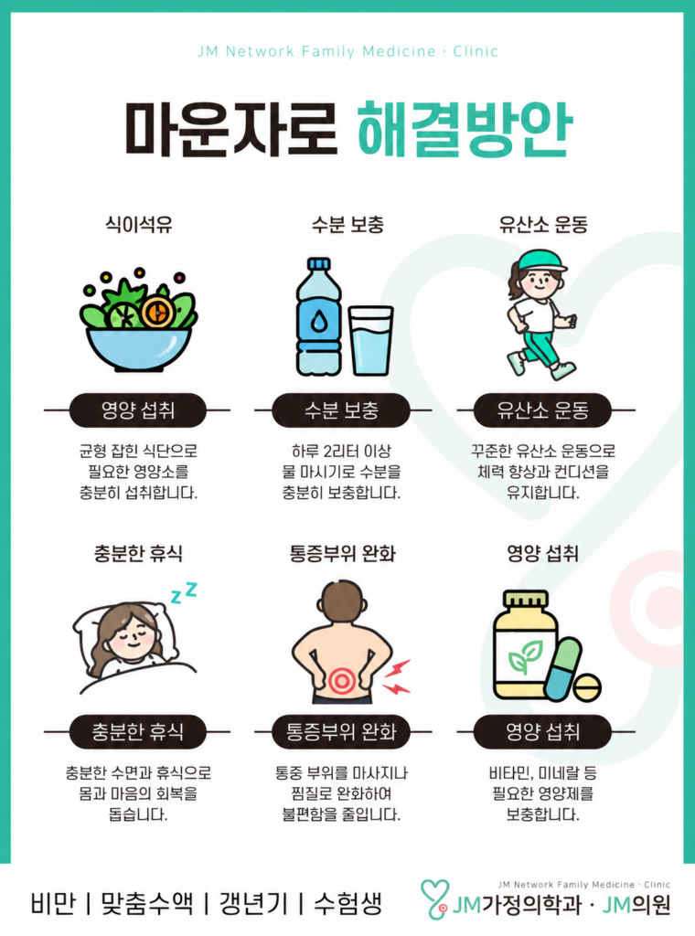 마운자로 해결방안
