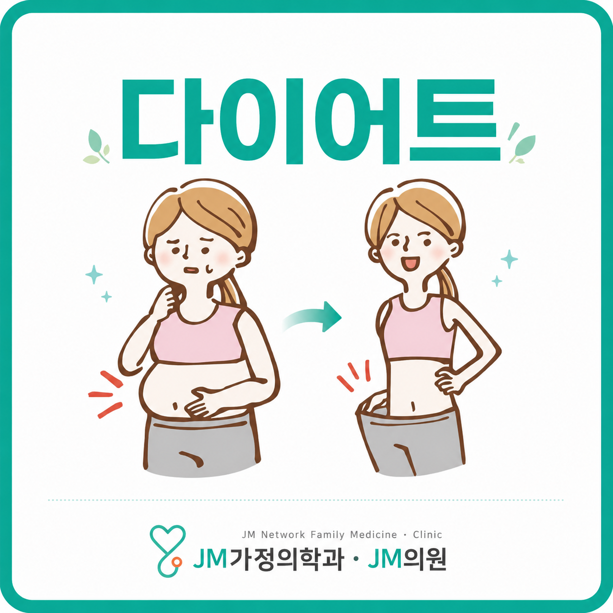 다이어트 모든 것 4편 – 요요없는 다이어트,4단계 체중 감량 전략