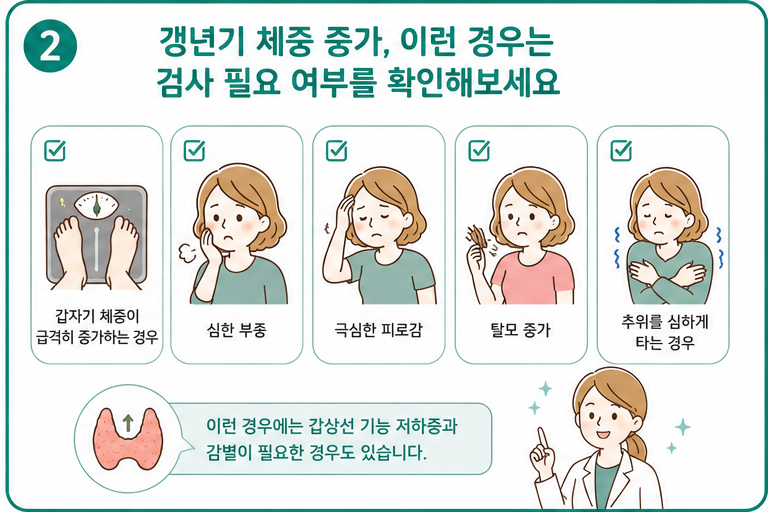 갱년기 체중 증가 초기 증상 체크리스트
