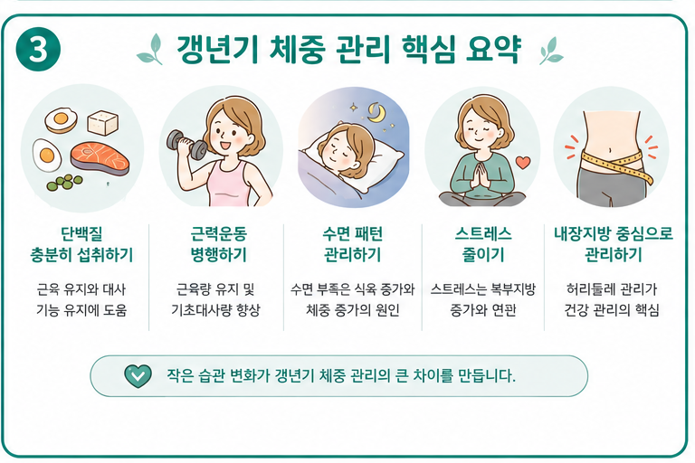 갱년기 체중 관리 핵심 방법 정리