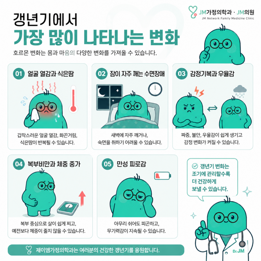 갱년기 증상