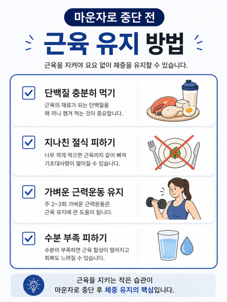 마운자로근육유지방법