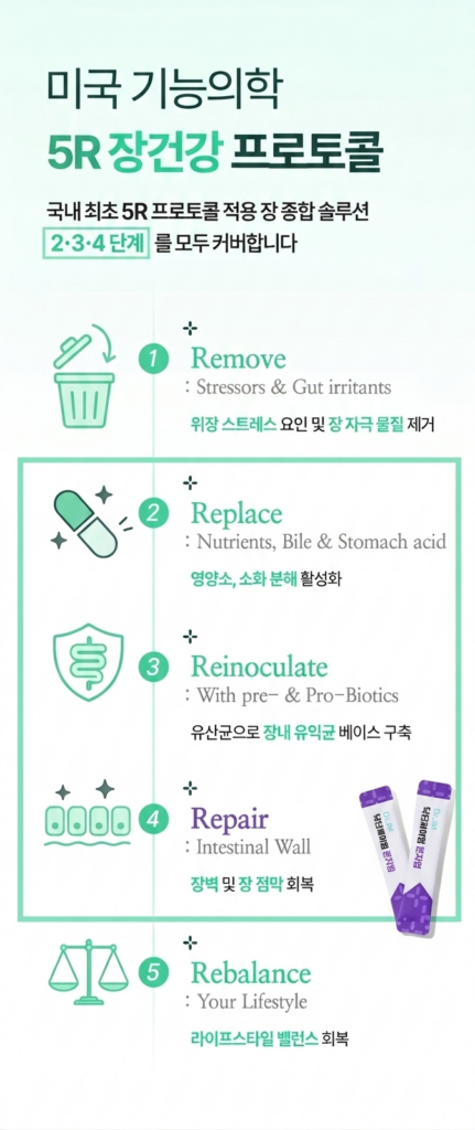 닥터제이엠 문자임
