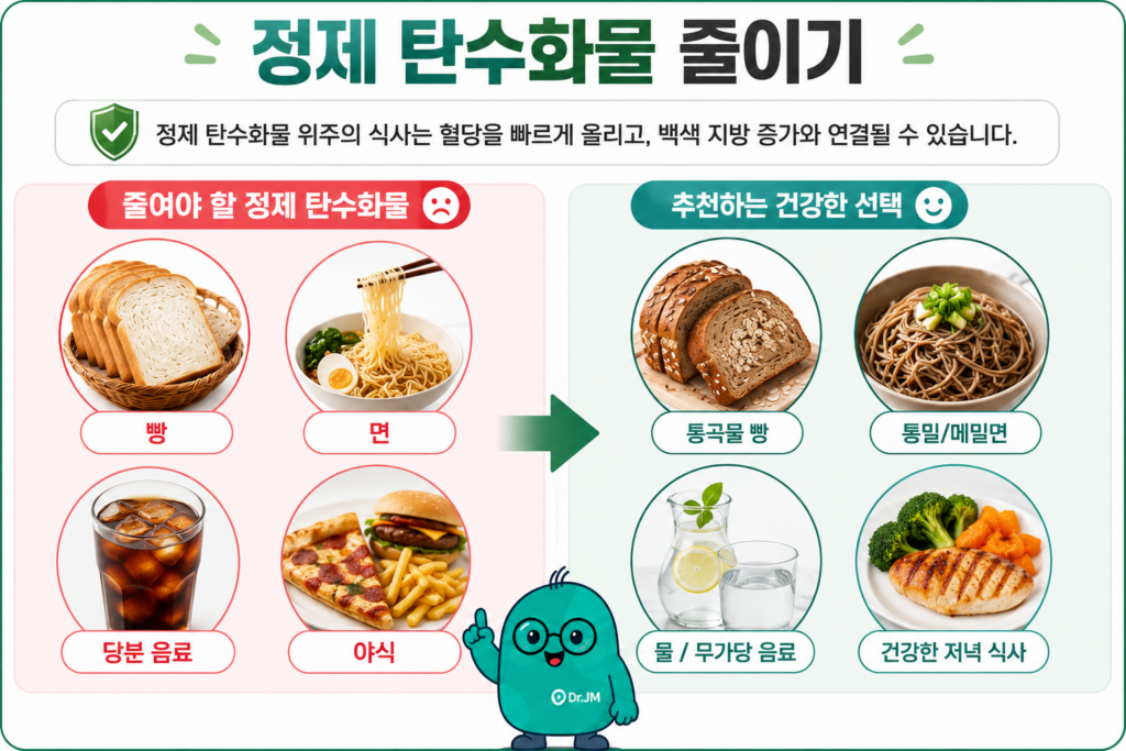 정제탄수화물 줄이기
