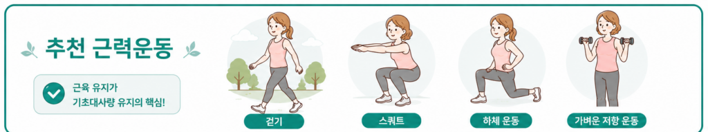 갱년기 근력운동 추천 방법