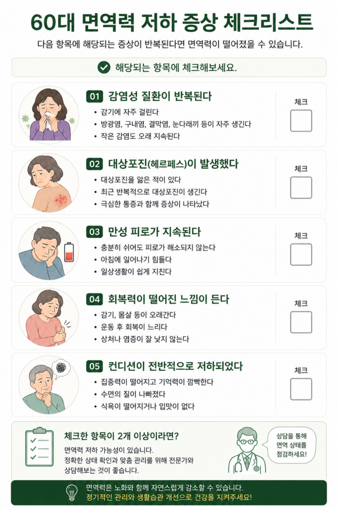 60대 면역력 저하 증상 체크리스트