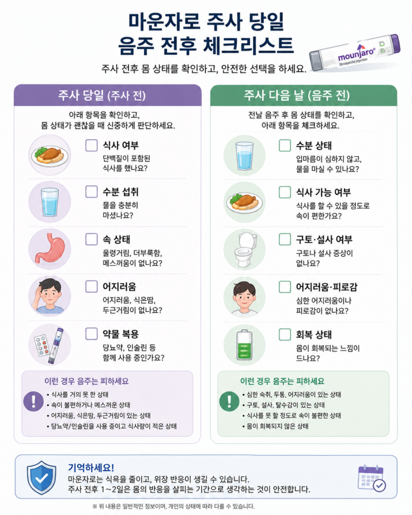 마운자로 주사 당일 음주 전후 체크리스트