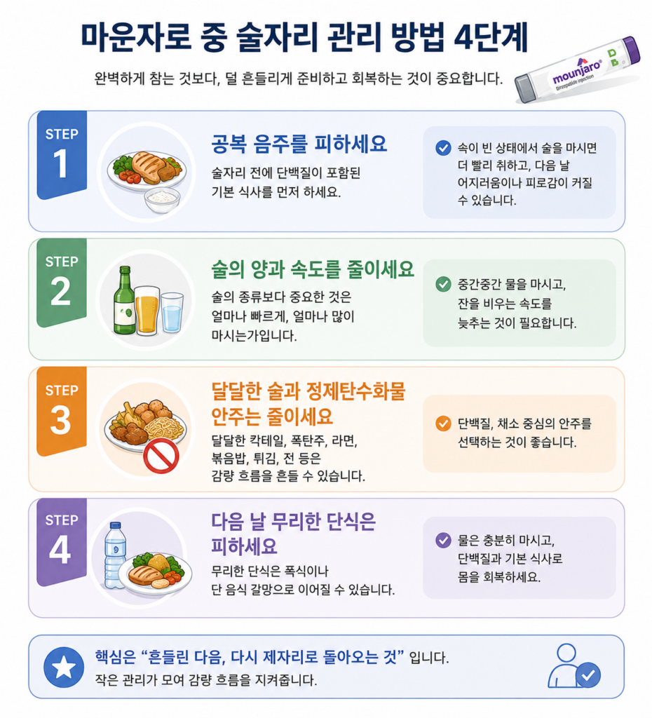 마운자로 중 술자리 관리 방법 4단계