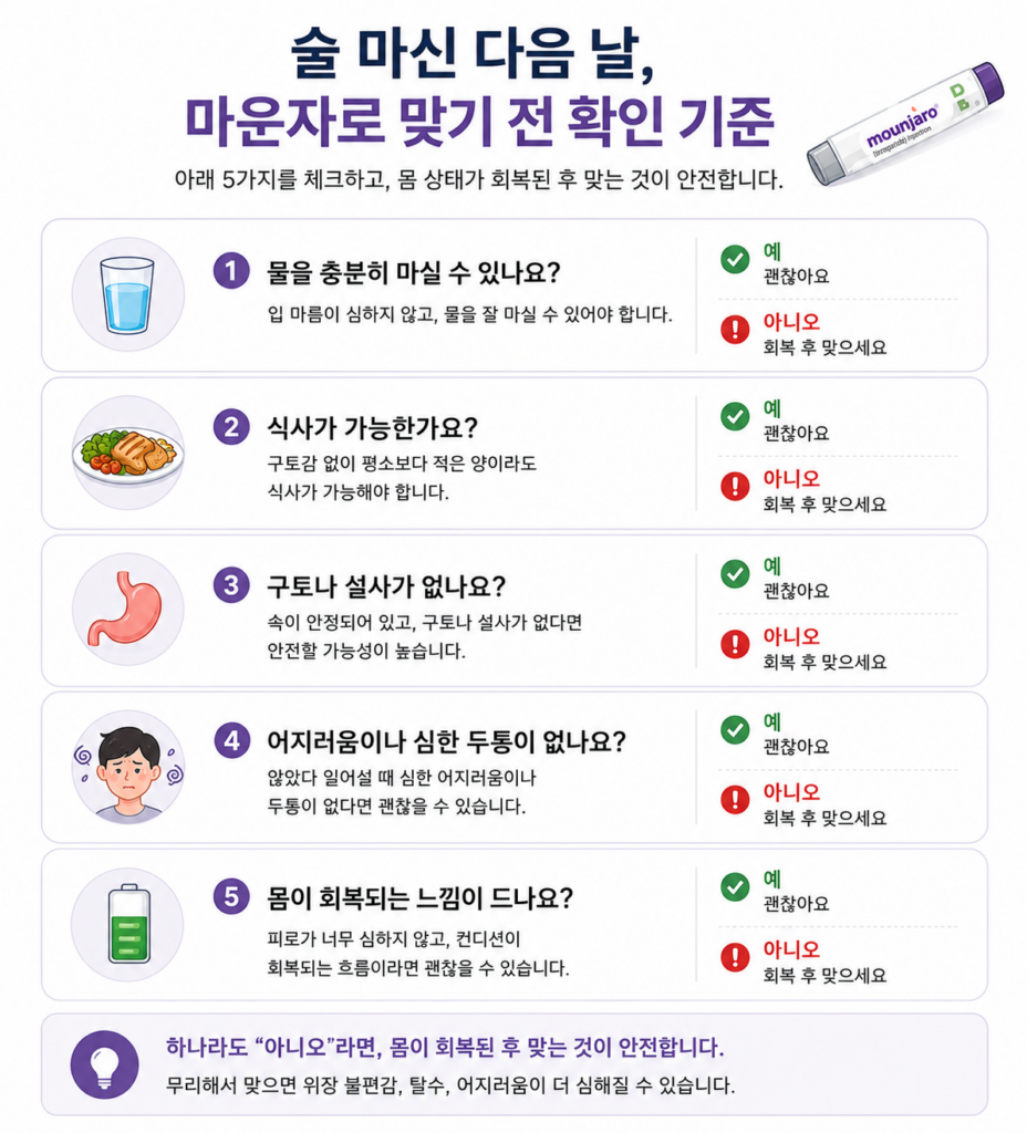 술 마신 다음 날 마운자로 맞기 전 확인 기준