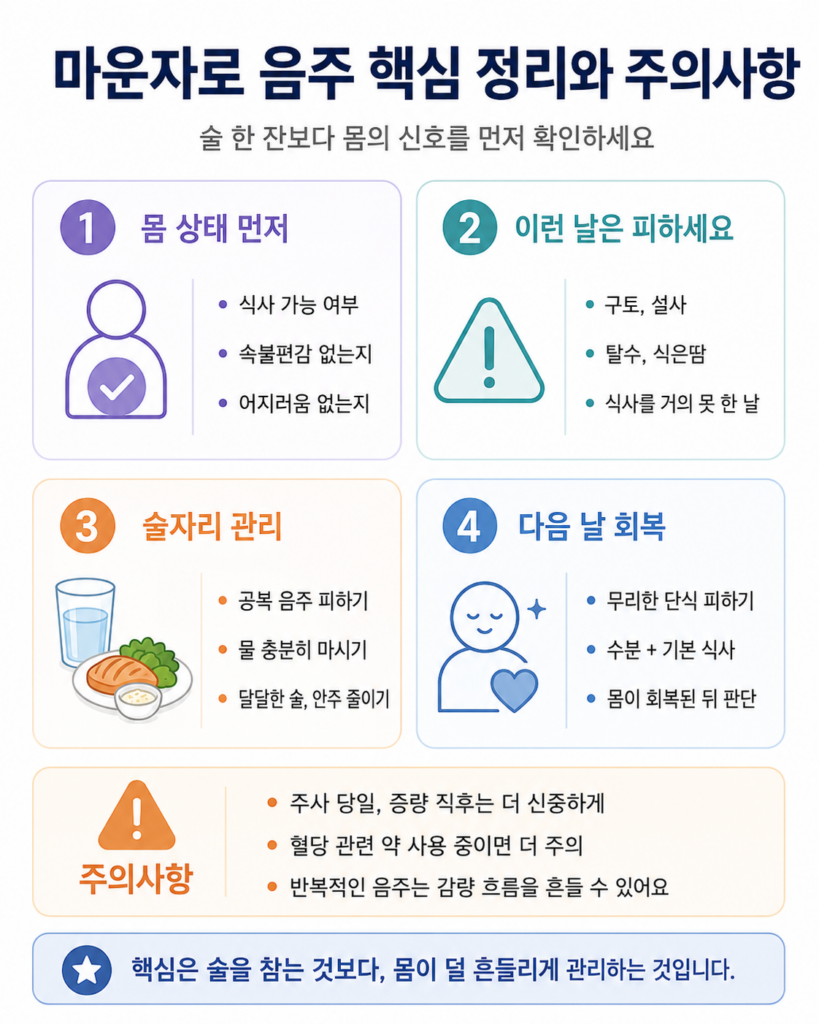 마운자로 음주 핵심정리