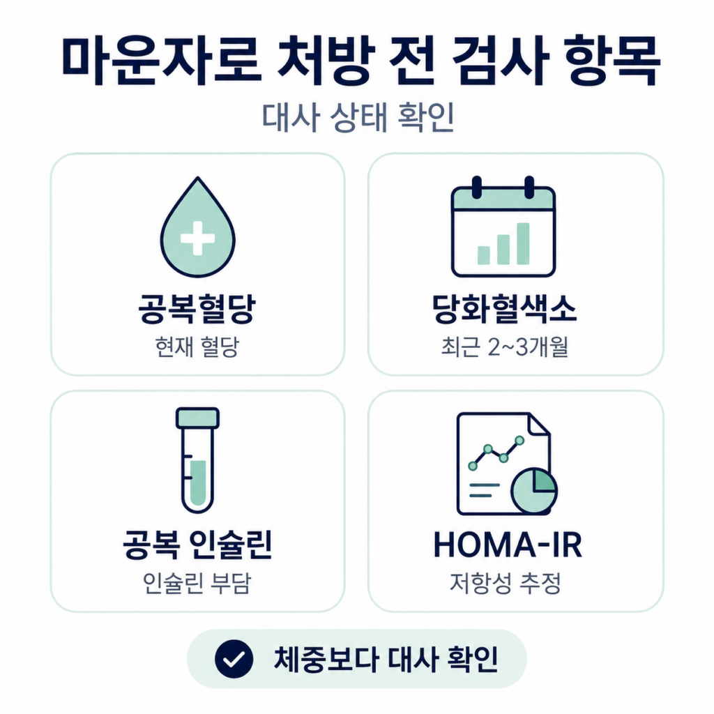 마운자로 처방 전 검사 항목 공복혈당 당화혈색소 공복 인슐린