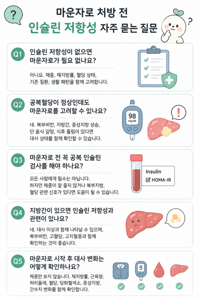 마운자로처방 인슐린 저항성