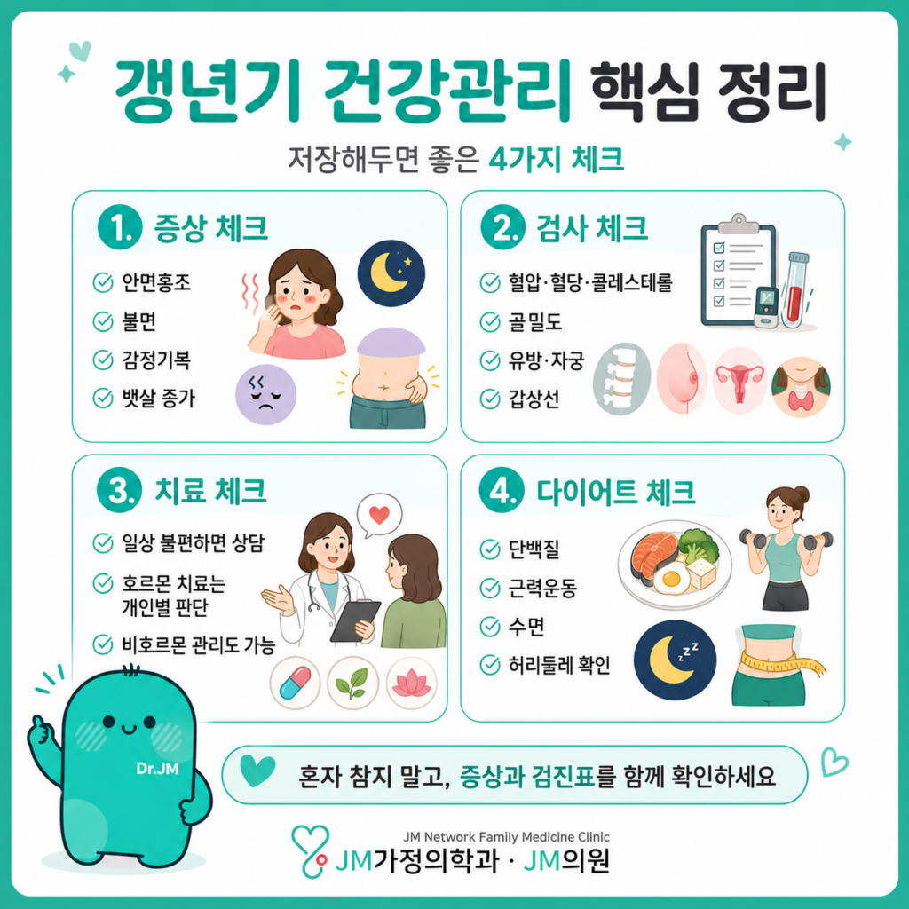 갱년기 건강관리