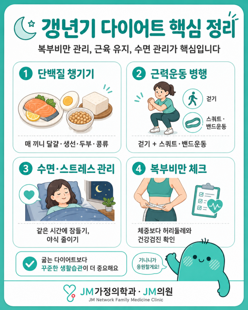 갱년기 다이어트 핵심