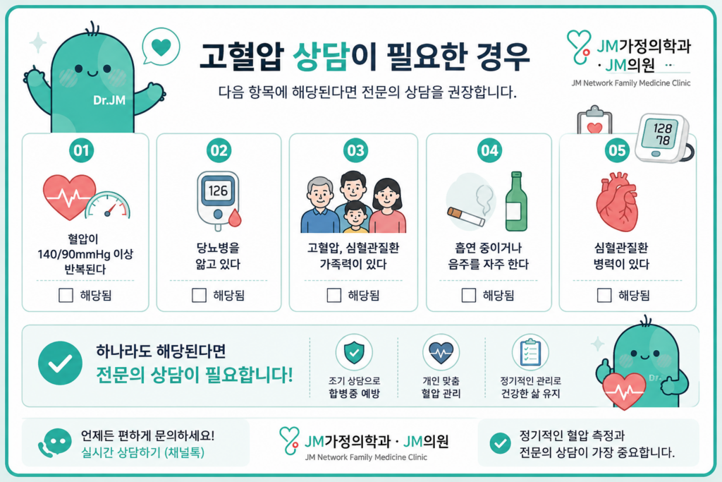 고혈압상담
