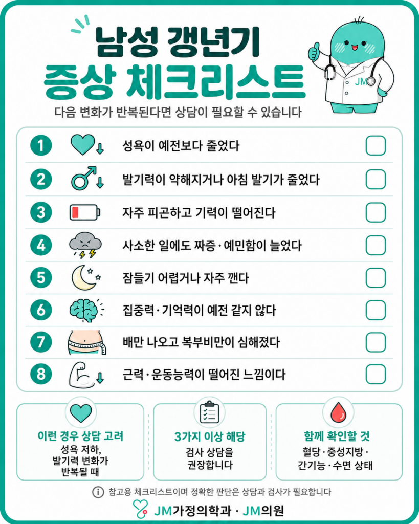 남성갱년기 증상
