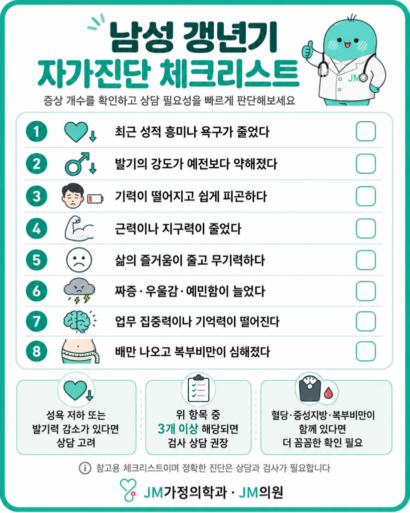 남성갱년기자가진단