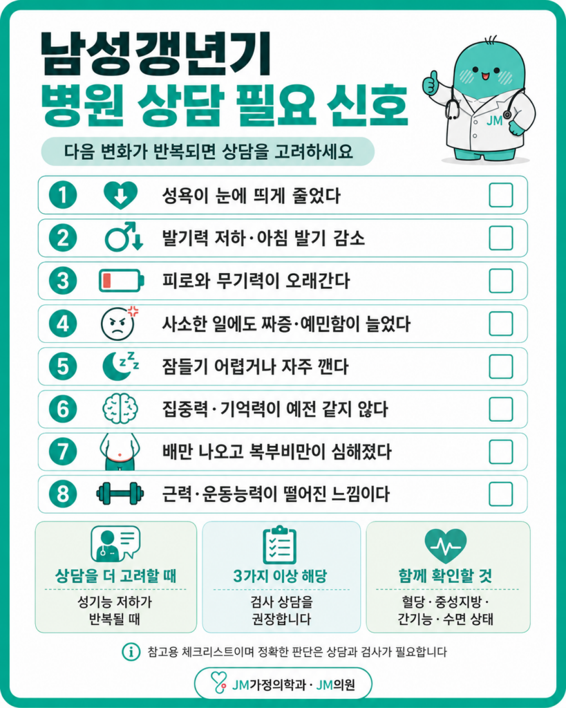 남성갱년기병원상담