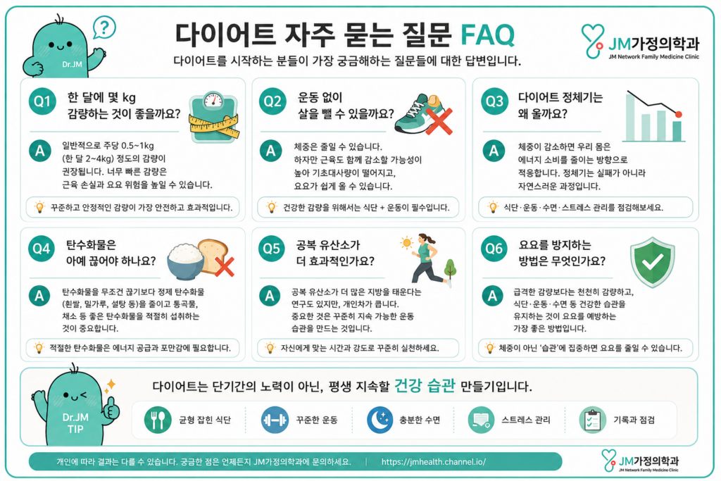 다이어트 질문
