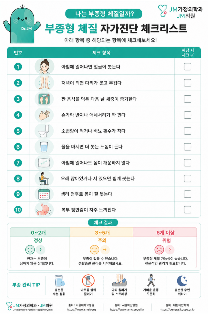 부종형 체질