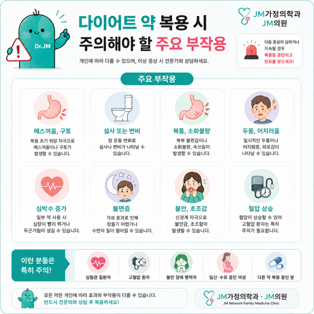 다이어트약주의사항