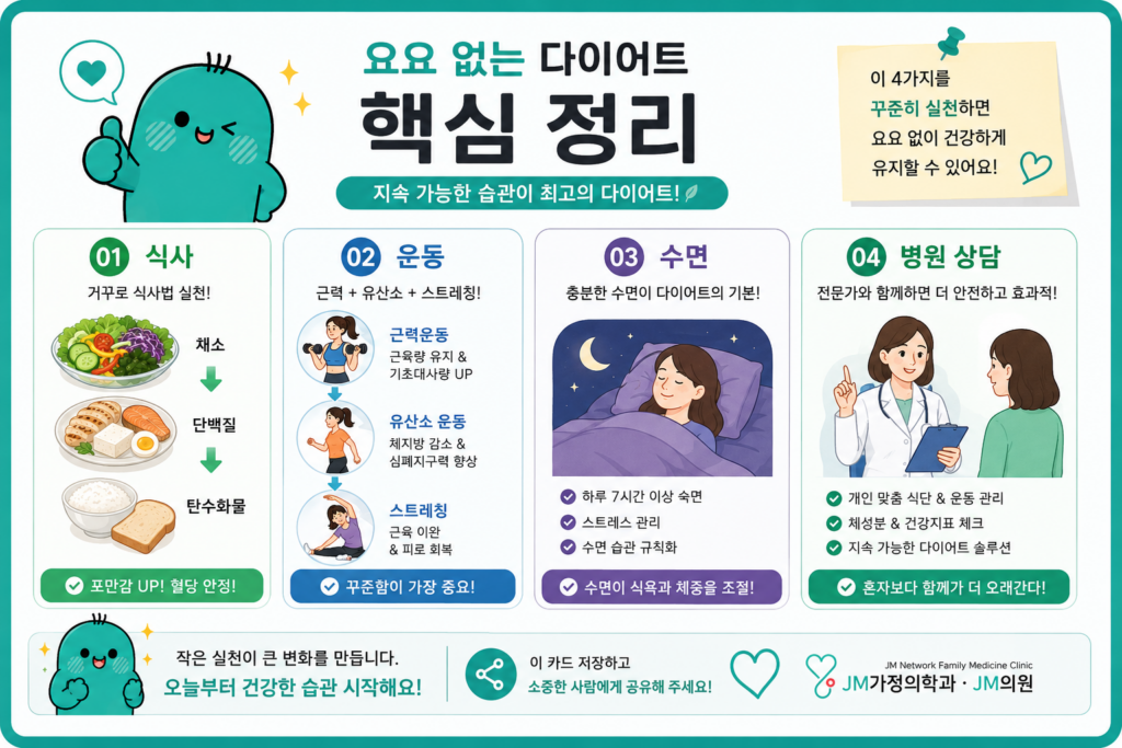 요요없는 다이어트
