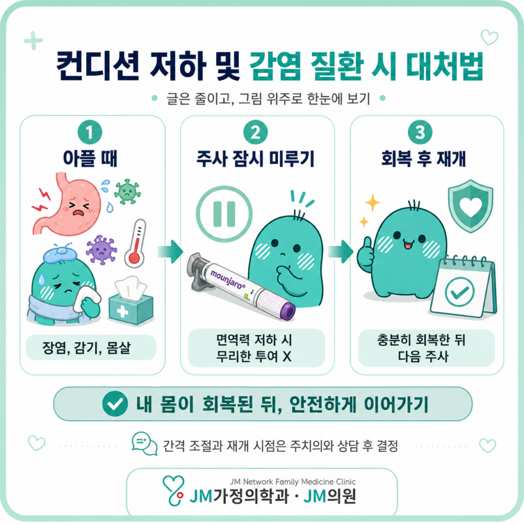 마운자로컨디션