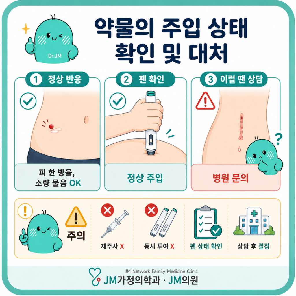 마운자로약물주입