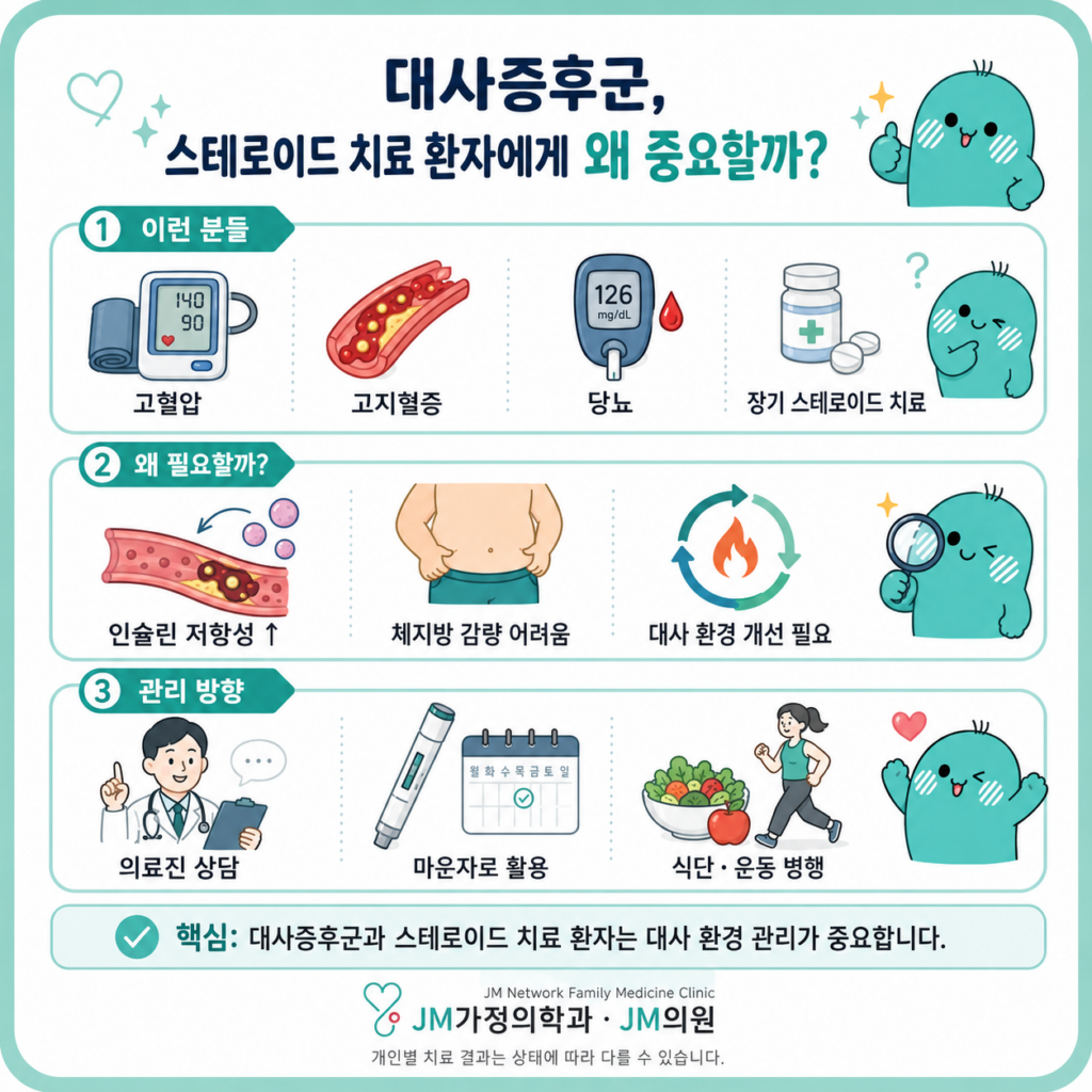 대사증후군