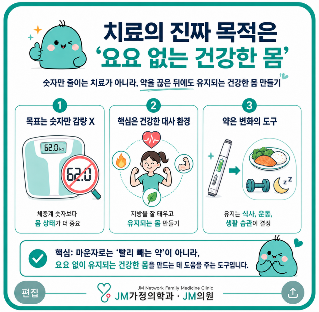 요요없는다이어트