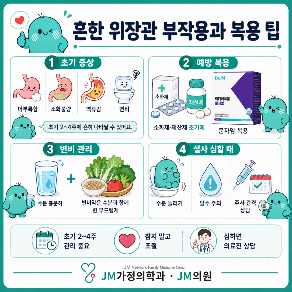 마운자로부작용