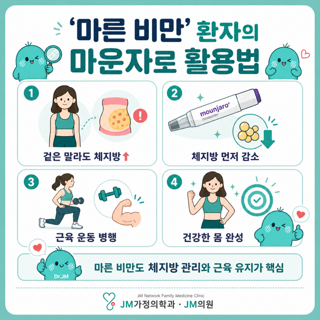 마운자로마른비만

