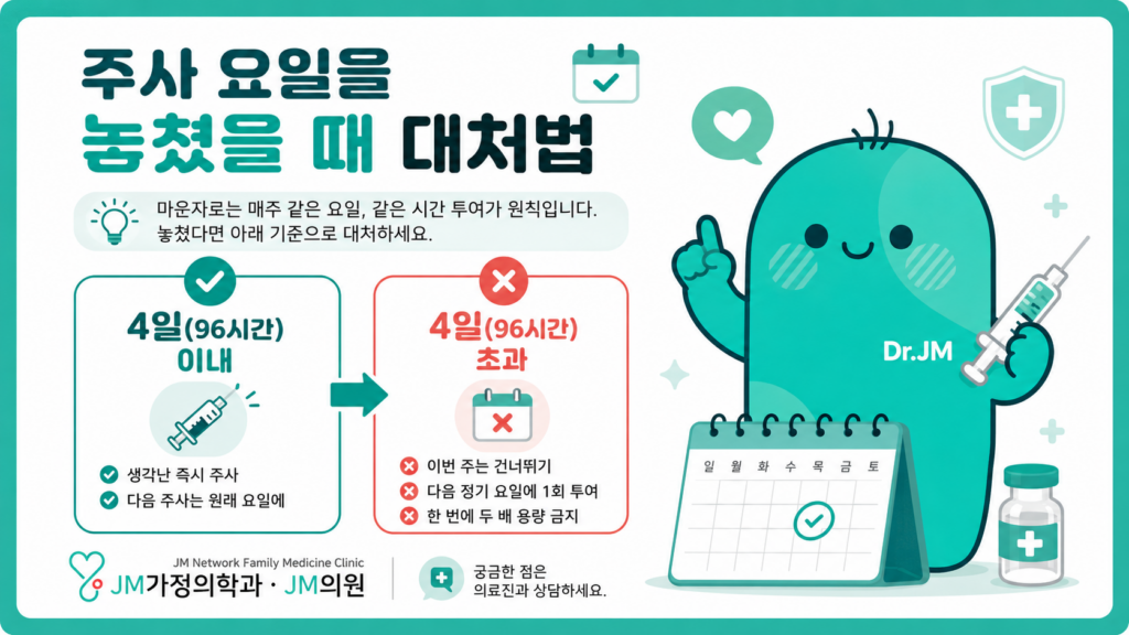 마운자로주사
