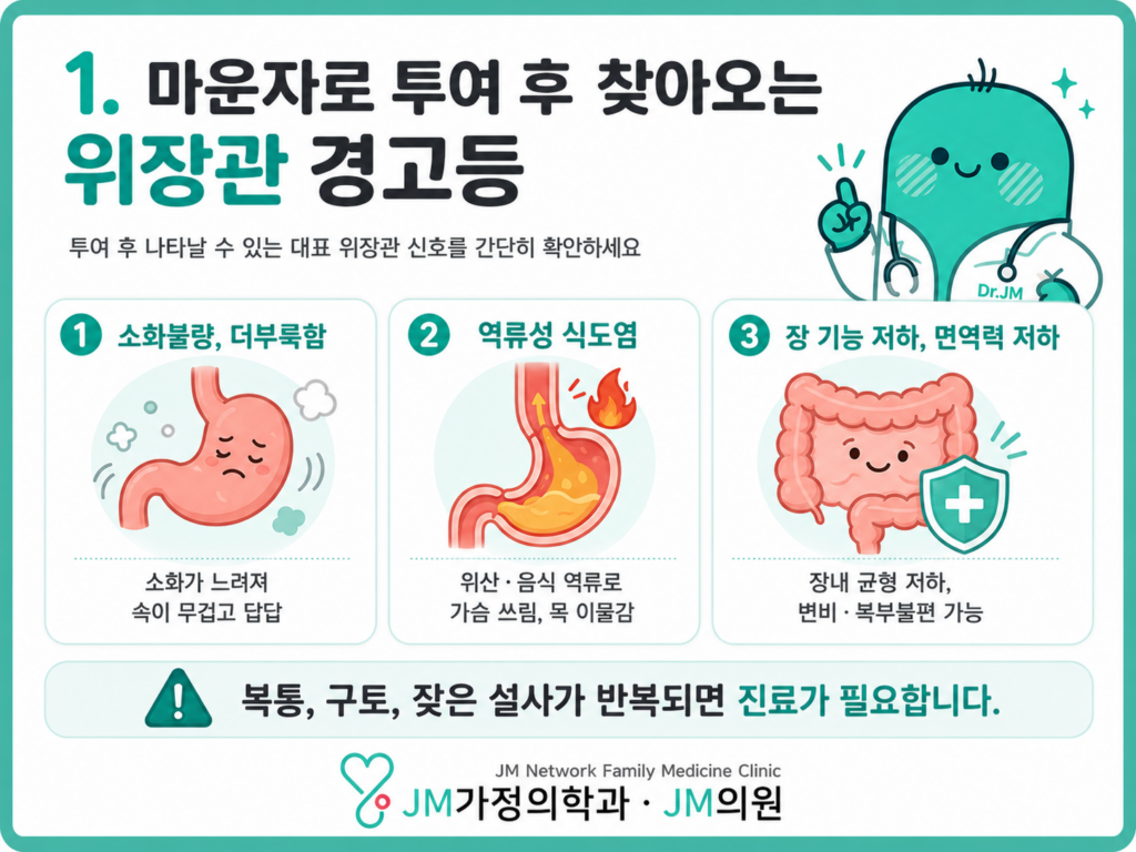 마운자로 부작용 