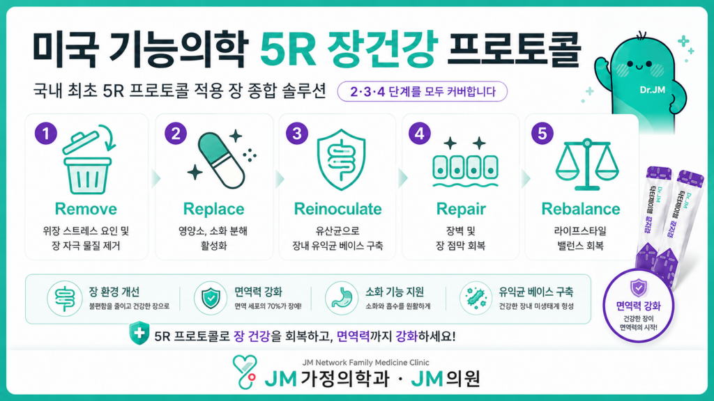 문자임 장건강 프로토콜
