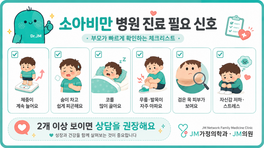 소아비만병원진료