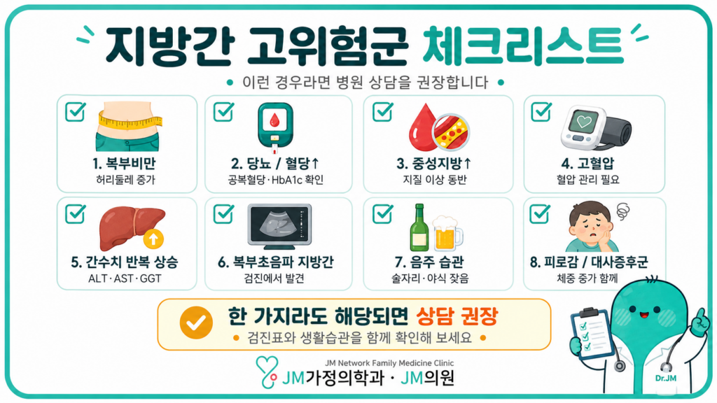 지방간고위험군