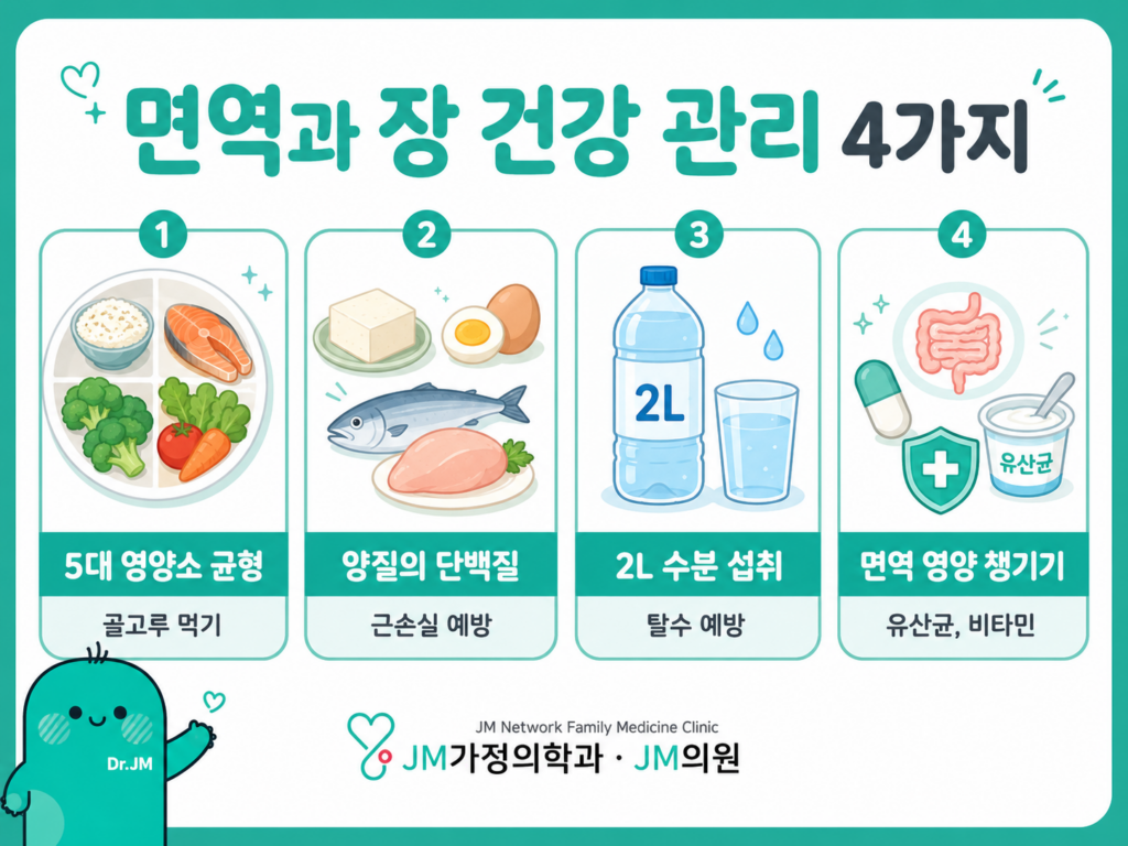 면역과장건강관리