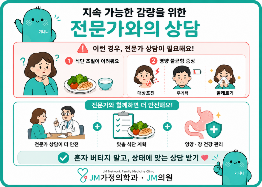 마운자로상담
