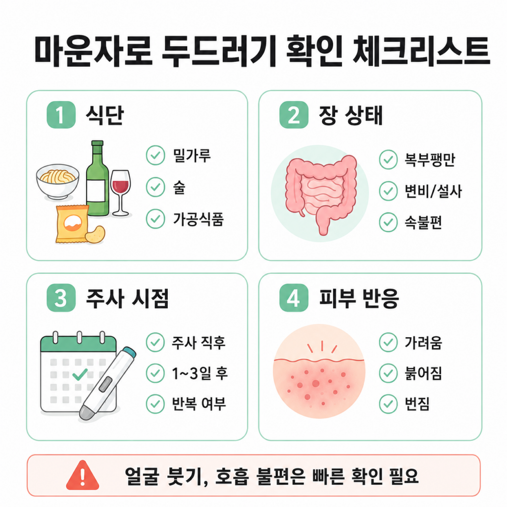 마운자로 두드러기 확인 체크리스트 식단 장 상태 주사 시점