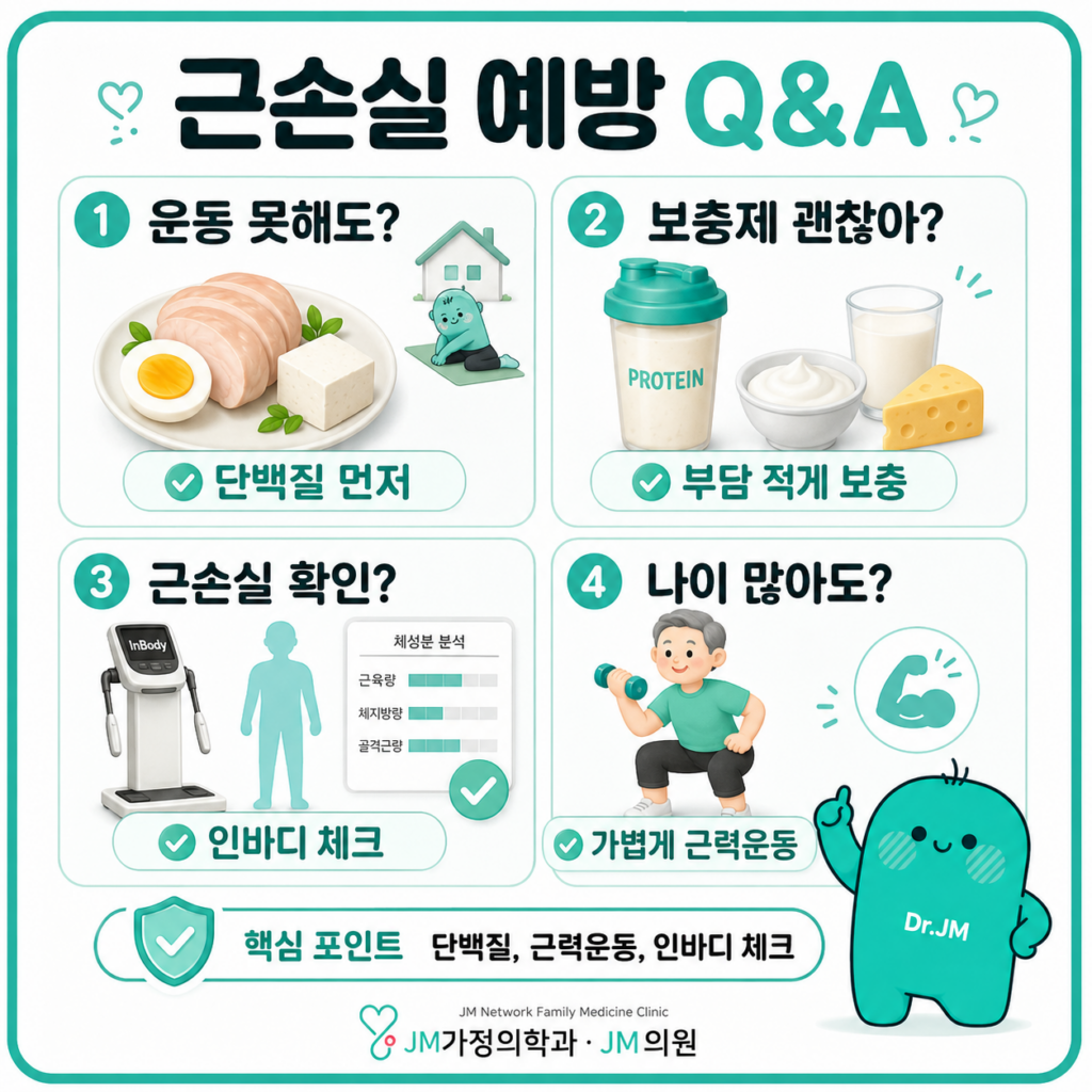 마운자로근손실