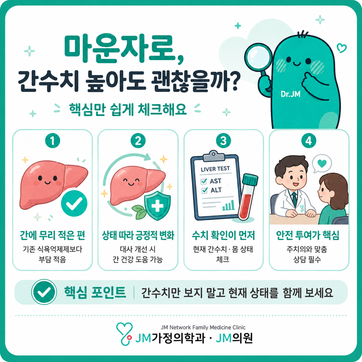 간수치 높아도 마운자로 맞아도 될까? 4가지 핵심 정리 [비만클리닉 원장 직강]